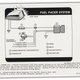 Image for article titled Chrysler's Fuel Pacer System Was A Dazzling Half-Ass Response To The Fuel Crisis